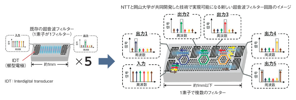 光基@プロフ必読ページ ⭐︎eml※プロフ必読様専用ページ⭐︎ - メルカリ