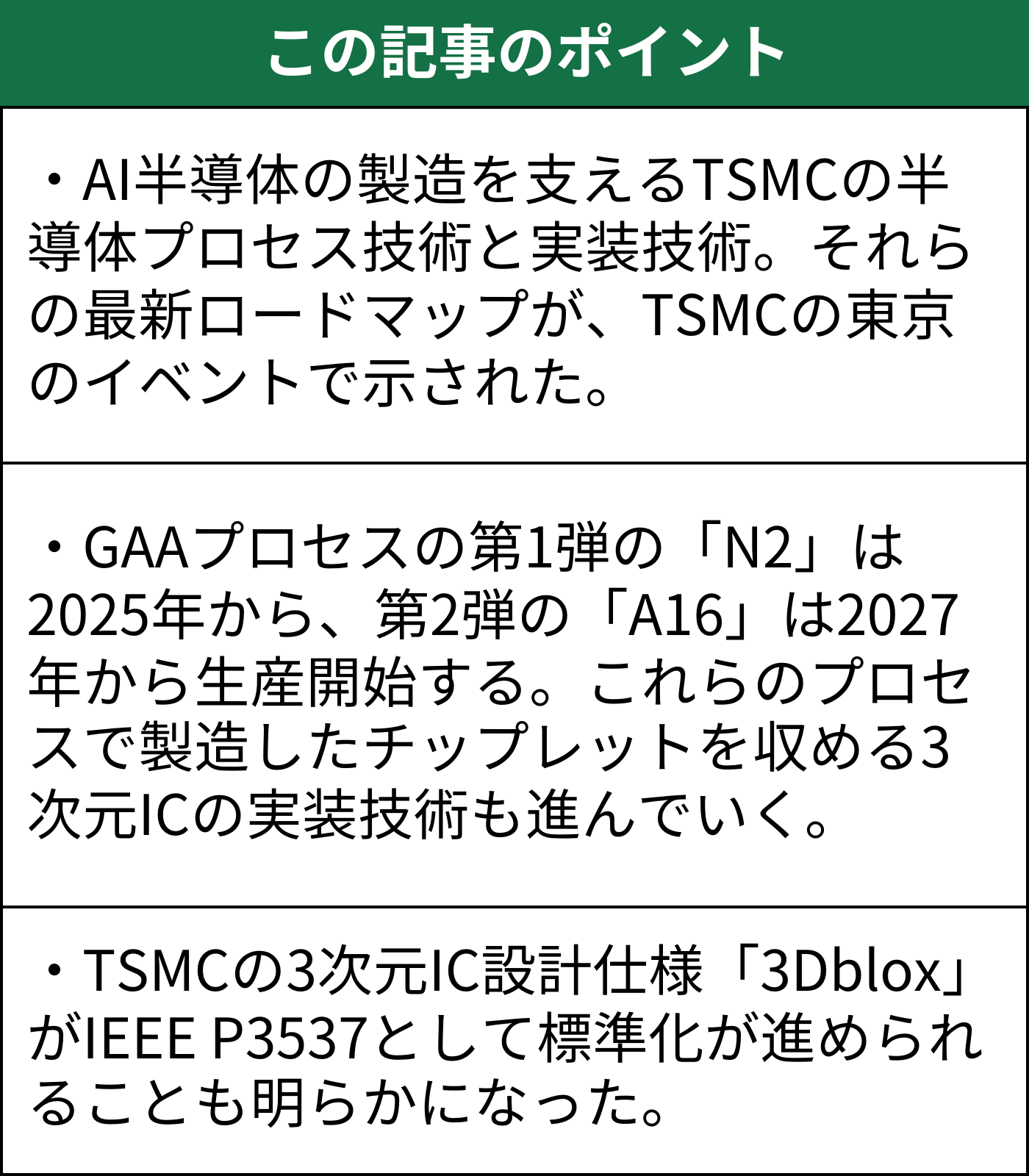 2nm世代に着々のTSMC、27年にHBM4を12個搭載の3次元IC | 日経クロス