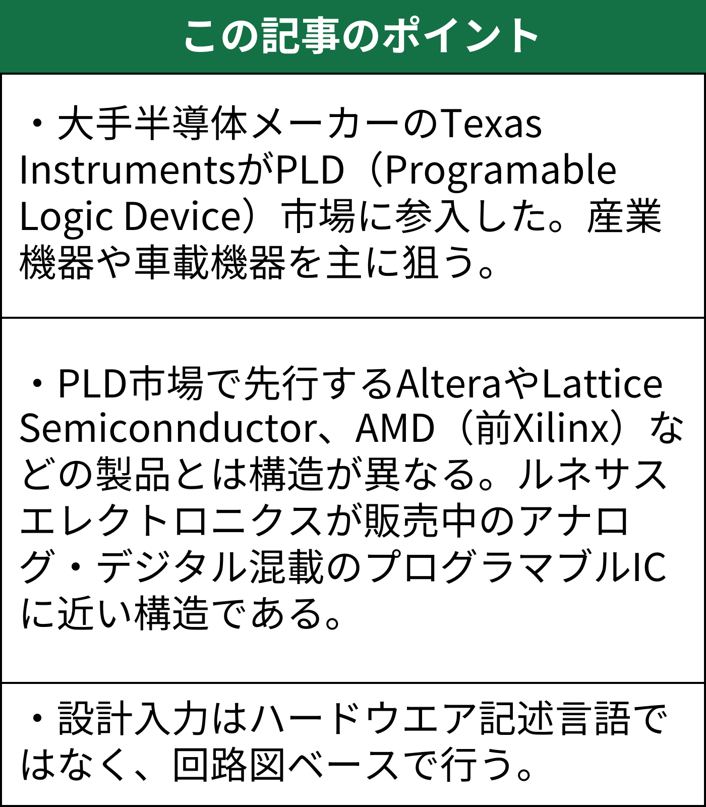 TIがプログラマブルロジック市場に参入、既存FPGAと異なるチップ構造 | 日経クロステック（xTECH）