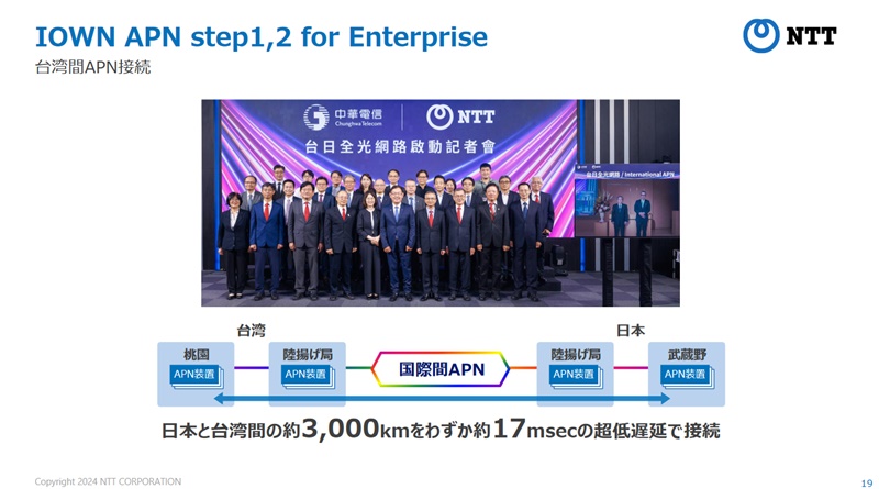 NTT R＆D FORUM 2024でIOWN関連技術を披露、都心集中のデータ