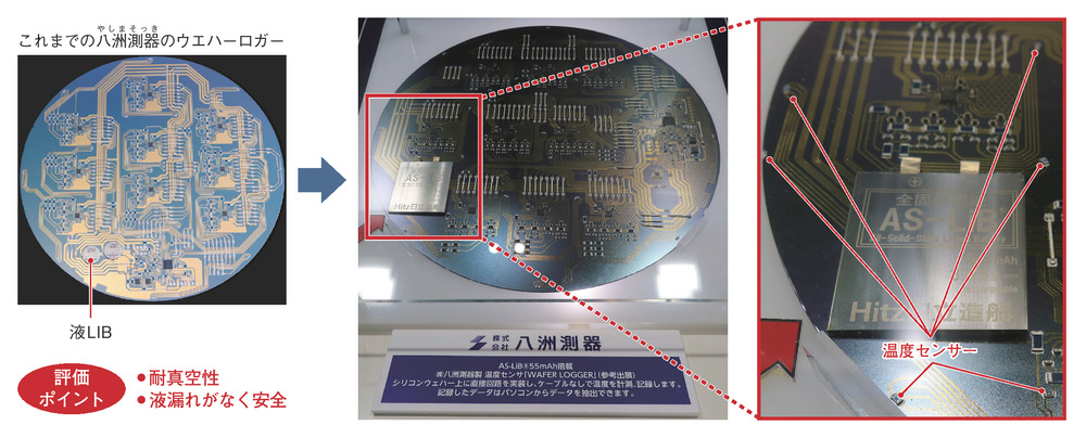 図5　真空の半導体製造ラインでも動作