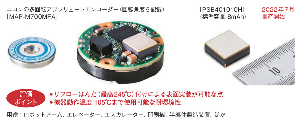 図6　マクセルの全固体電池がニコンのロータリーエンコーダーに採用