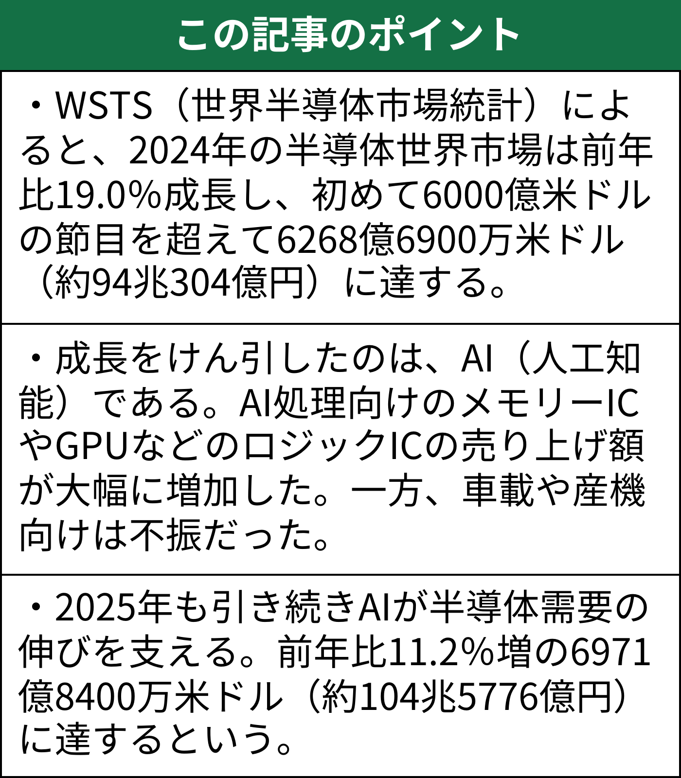 ’１４　市場予測　新たな価値の体系新たなマーケット新たな可能／日本能率協会総合研究所(著者) 2023年度の市場規模は6449億円、2028年度には8000億円市場に成長