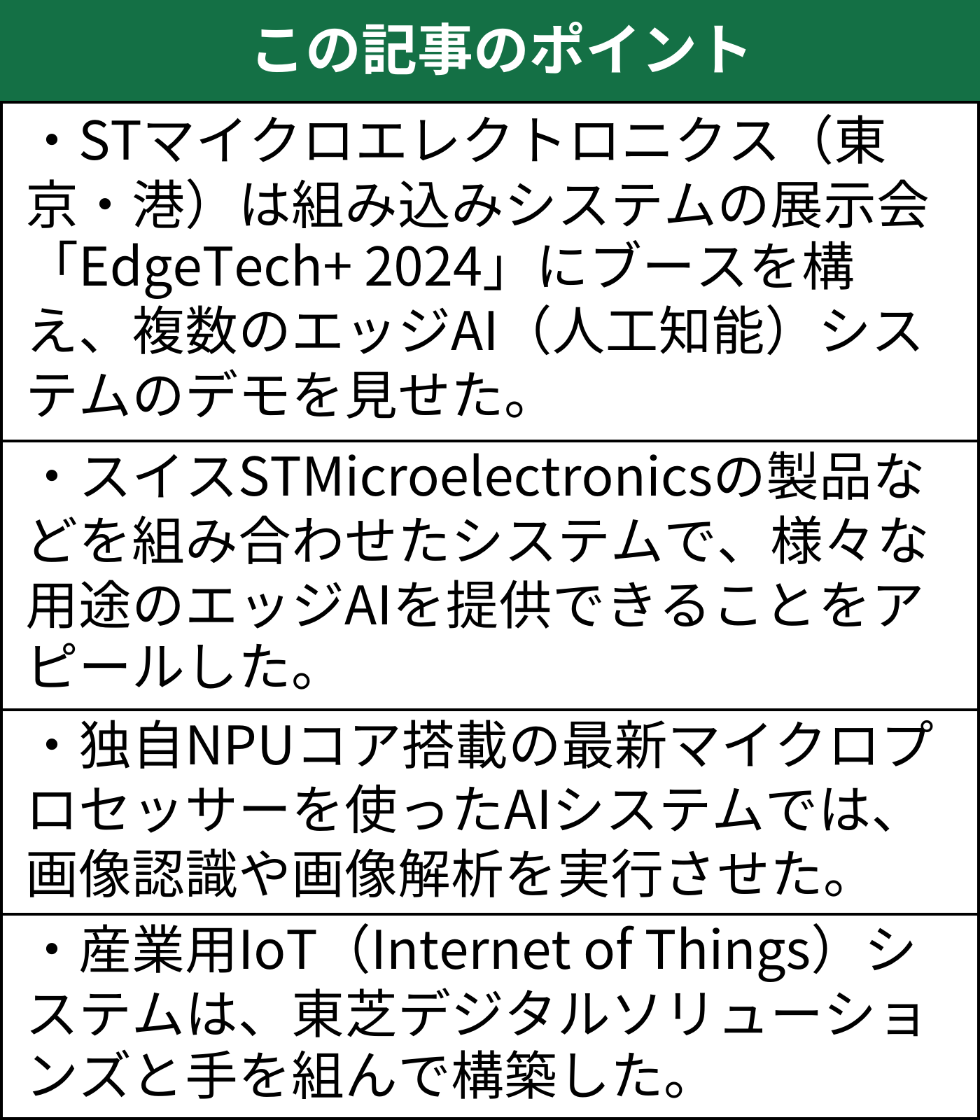 STマイクロ、多様なエッジAIシステムをEdgeTech+ 2024でアピール
