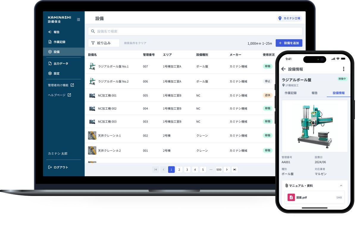 DXツールの導入により工場の故障報告が4.1倍に増加した理由 | 日経 DXツールの導入により工場の故障報告が4.1倍に増加した理由 | 日経