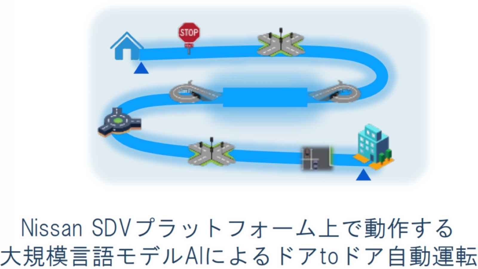 日産が大規模言語モデルで自動運転、Teslaや中国勢に追随 | 日経クロス