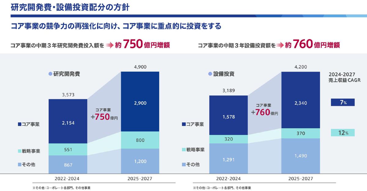 【シーズン終了特価】【新品未使用】【雲立涌】【小三五親王のみ】【お買い得】 仁王3】発売日や予約特典などのゲーム最新情報 | AppMedia