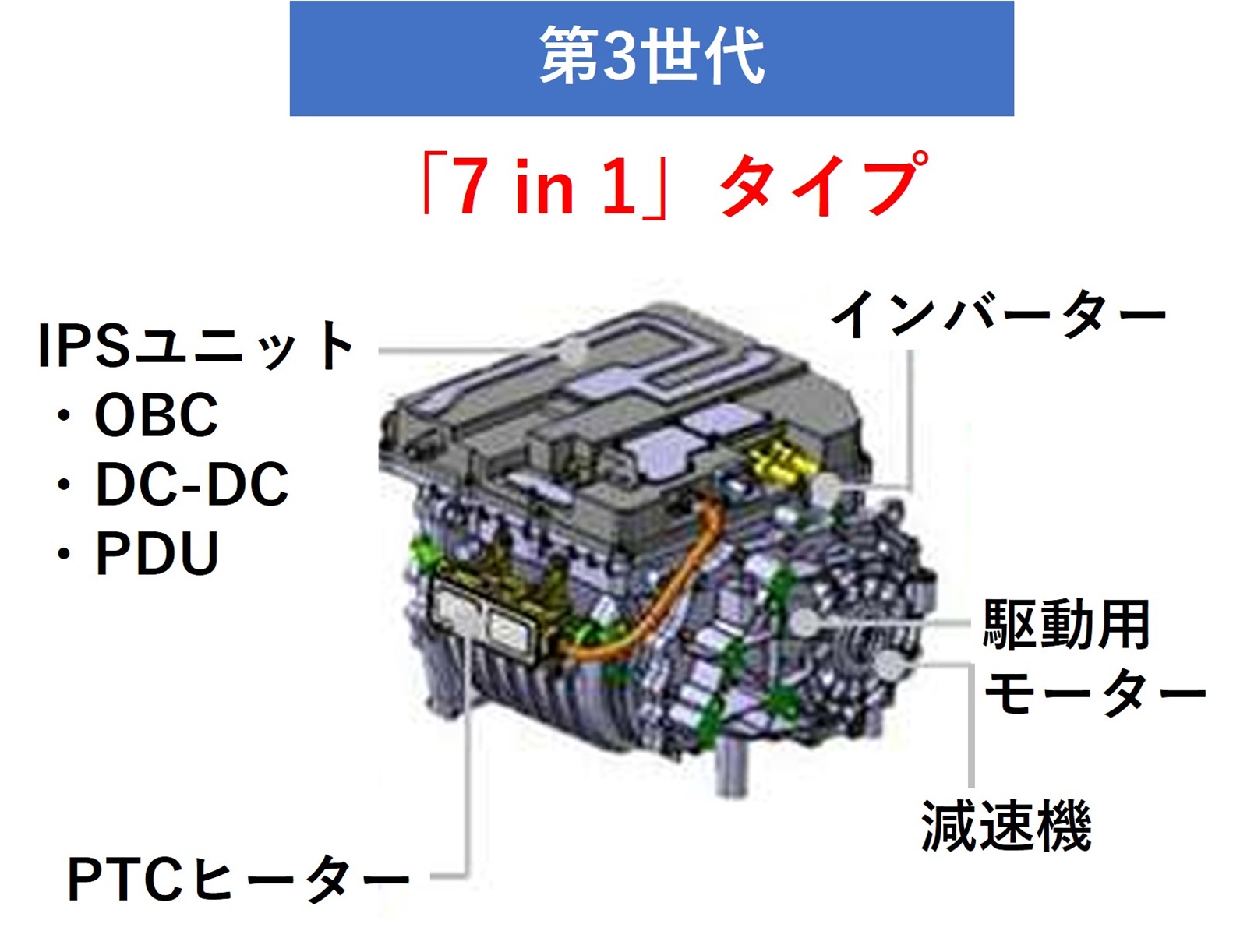 トヨタがニデックの電動アクスル採用、中国EV向けで半導体も現地製（2