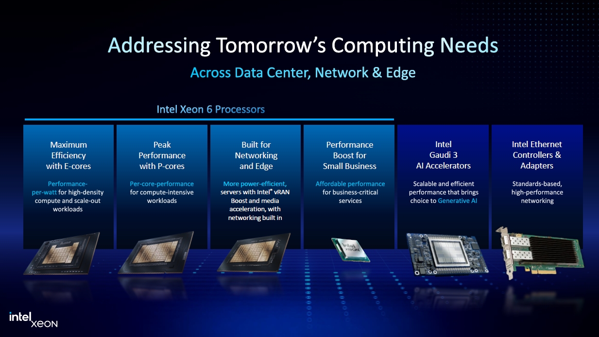 Intel、最後のFinFETプロセスで造るサーバー向けMPU「Xeon 6」が
