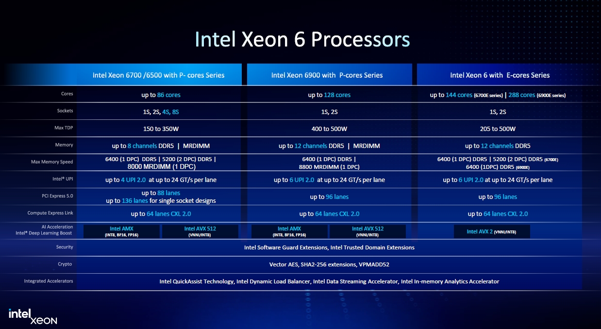 【めい☆プロフ確認必須！ 】 5-5657-01 不凍液 ナイブライン（R） 18kg NFP 【AXEL】 アズワン