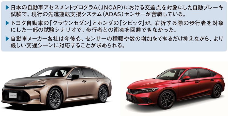 現行ADASセンサーに「コストの壁」、自動ブレーキの交差点対応で 現行ADASセンサーに「コストの壁」、自動ブレーキの交差点対応で