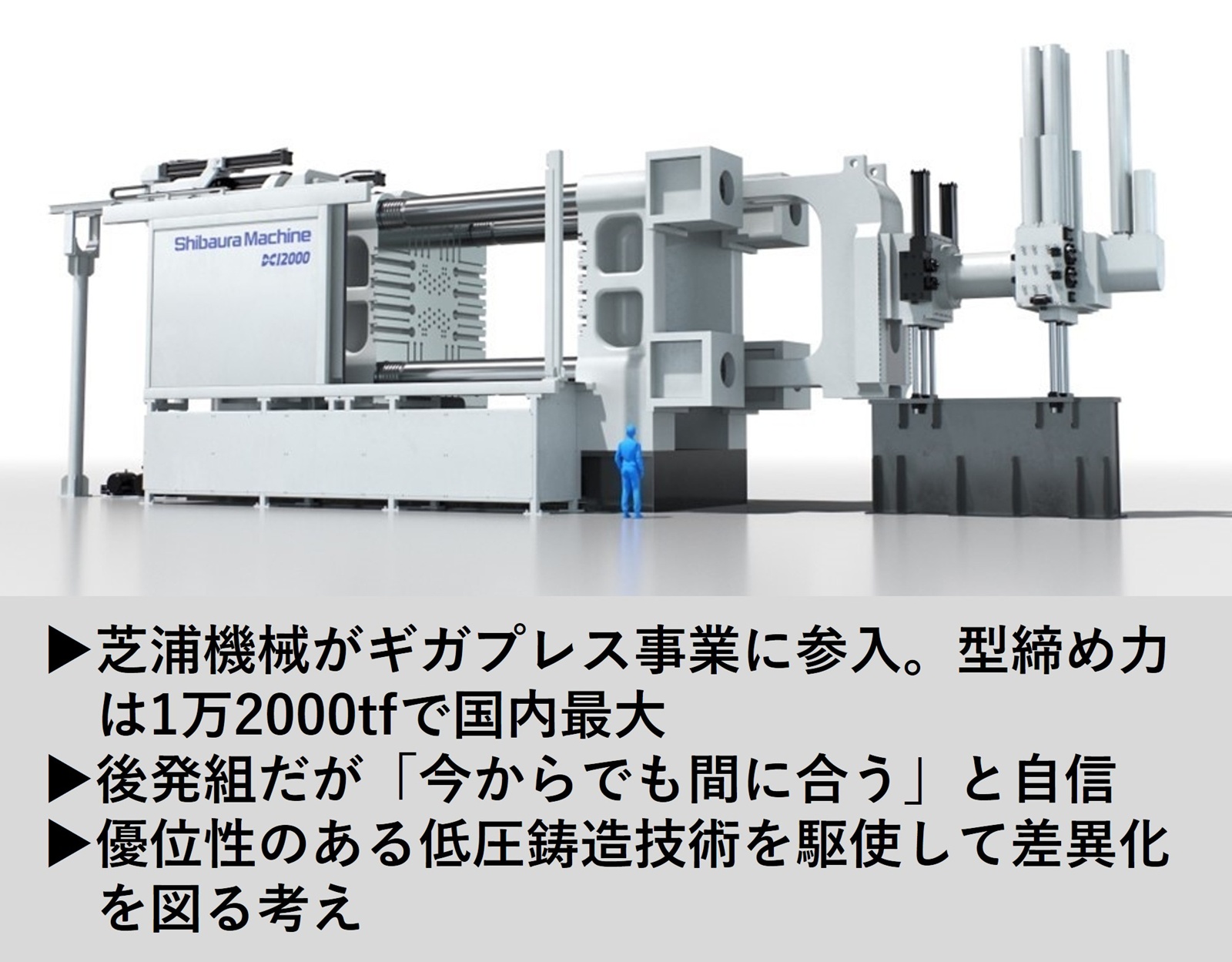 芝受付終了） 芝浦機械がギガプレスに本腰、国内最大の型締め力1万2000tf製品を開発