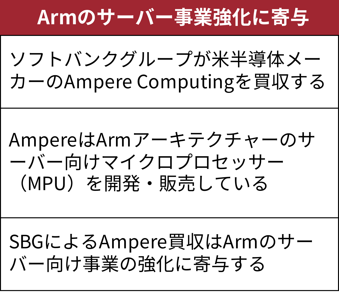 μ プロフ必読様 専用 まりメロ＠プロフ必読 様専用 KOKOIST Presto