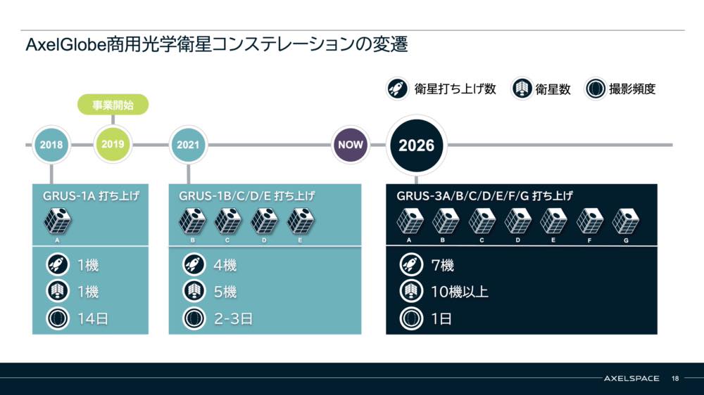 野球データでやさしく学べるPython入門 裁断済み 野球データでやさしく