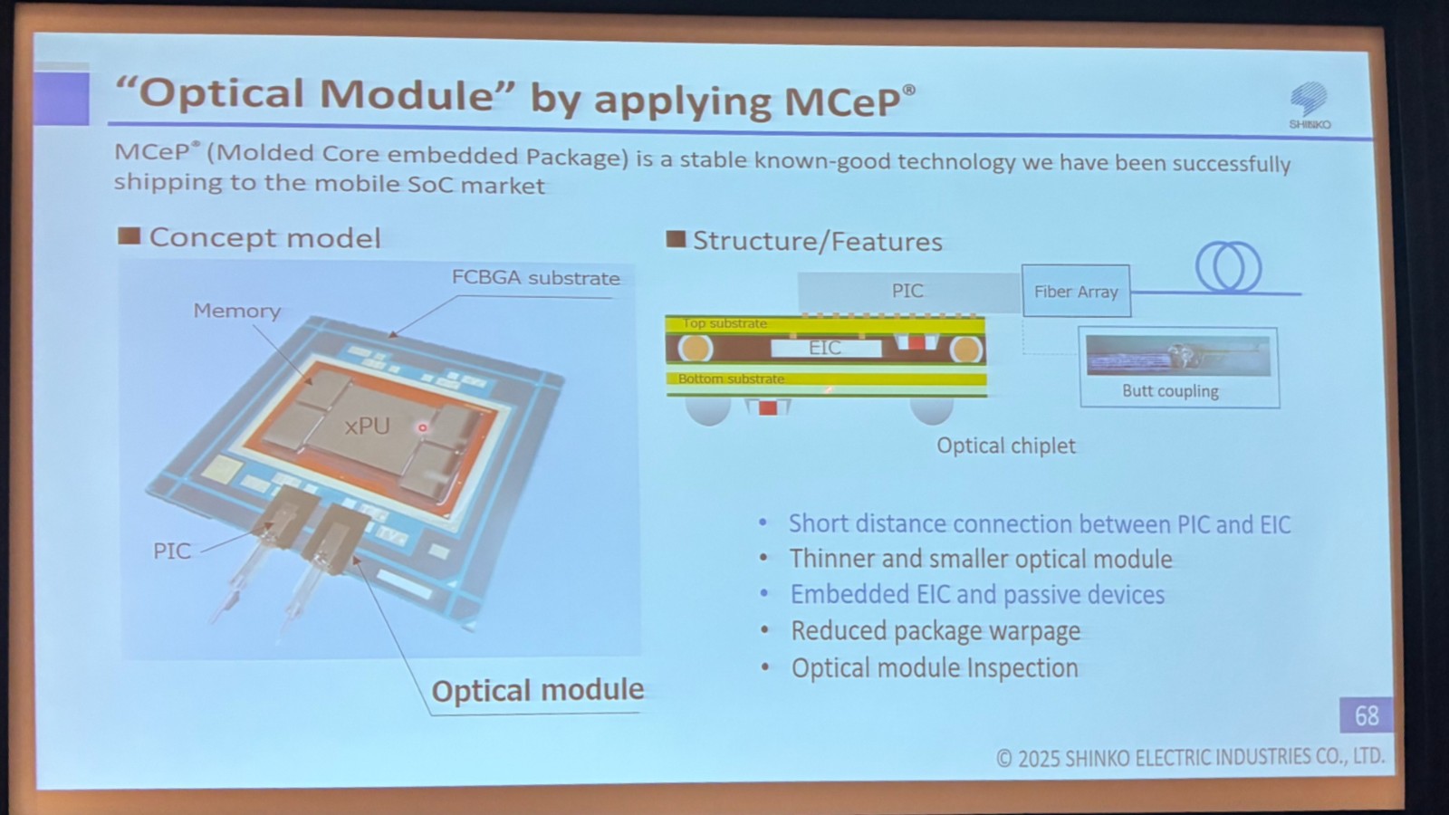 新光電気が光電融合OSATに名乗り、半導体パッケージ技術でCPO