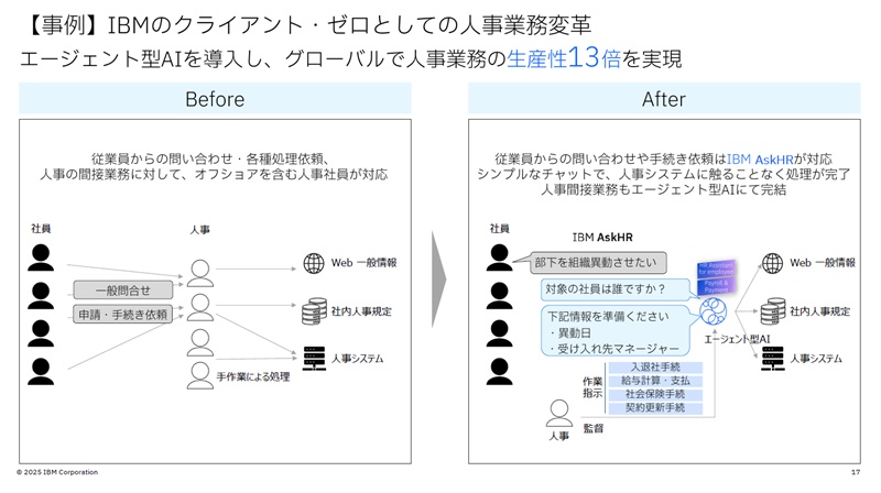 エクセレントカンパニ－ＩＢＭの人事管理 エクセレントカンパニ－IBMの人事管理 エクセレント