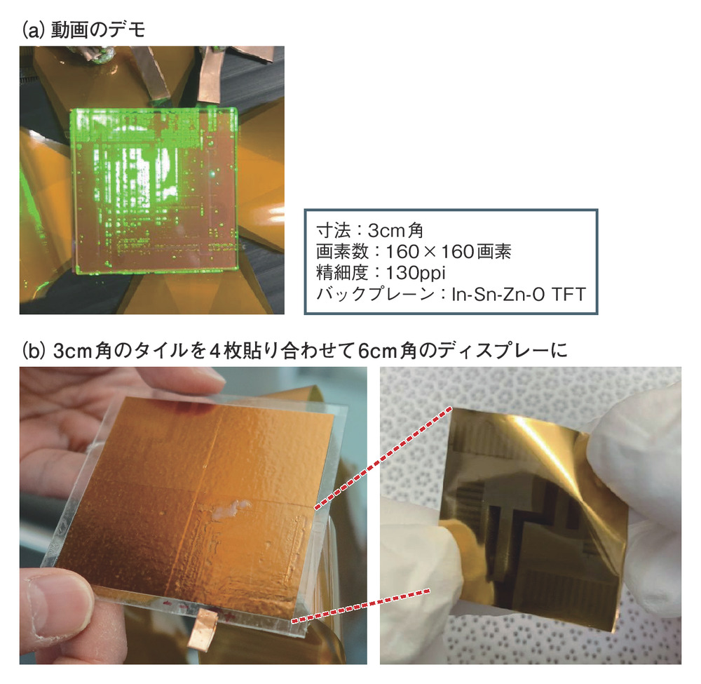 マイクロLED超小型ディスプレー、製造技術に大きな進展（3ページ目