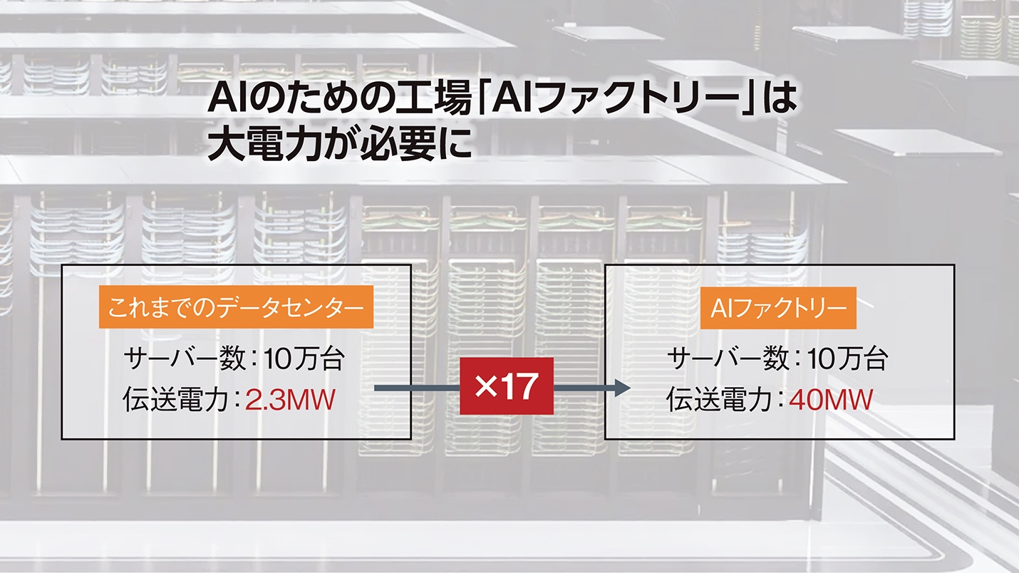 【中古】 ピンチテクノロジー 省エネルギー解析の手法と実際/省エネルギーセンター/巽浩之 ピンチテクノロジ－ / 巽 浩之/松田 一夫【著】 - 紀伊國屋書店