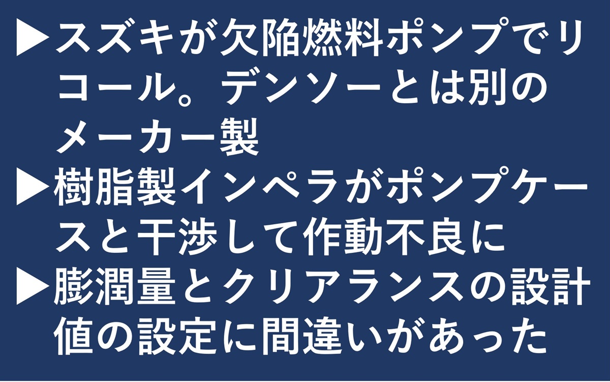 スズキのスイフト5.7万台リコール、欠陥燃料ポンプは非デンソー製