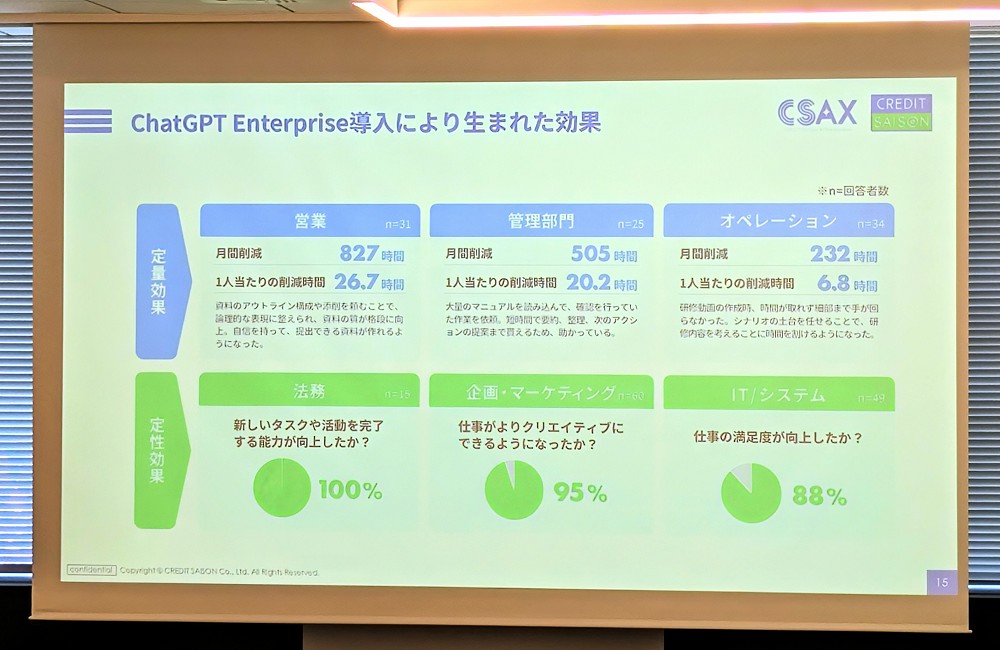 テレコミュニケーション　2022.04〜2023.03 1年分 テレコミュニケーションのバックナンバー | 雑誌/電子書籍/定期