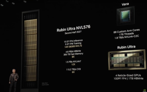 米エヌビディアの次世代サーバーラックシステム「Kyber(カイバー)」を用いたAIサーバー。2025年3月の開発者会議で概要を示した(出所:エヌビディアの配信動画をキャプチャー)