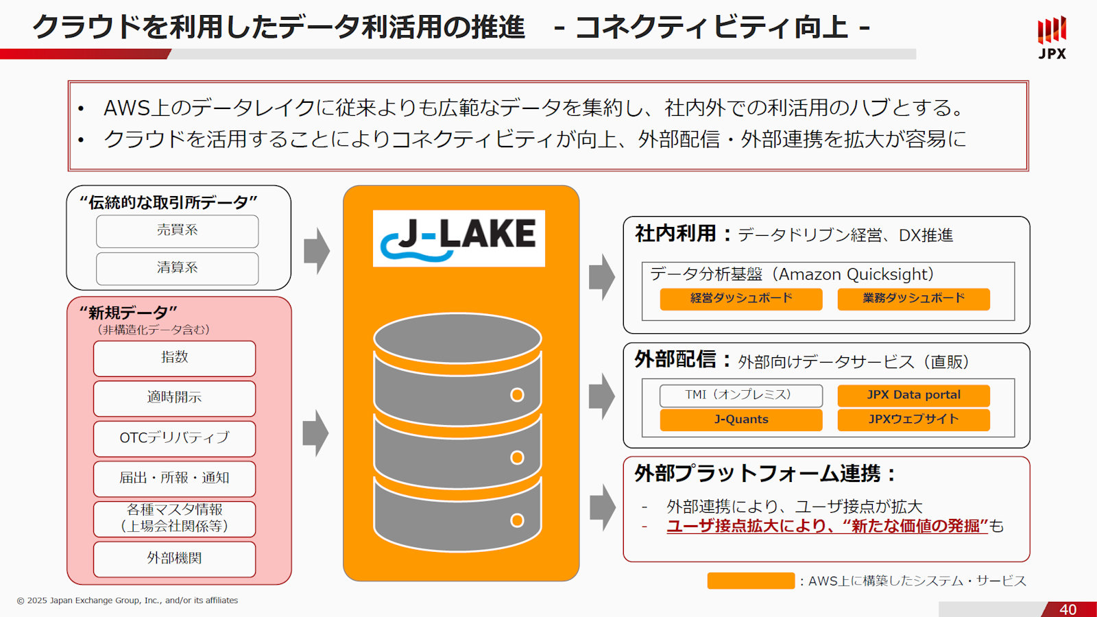 JPX、TDnetを2027年度にAWS移行 「分水嶺」越えクラウド利用拡大（2