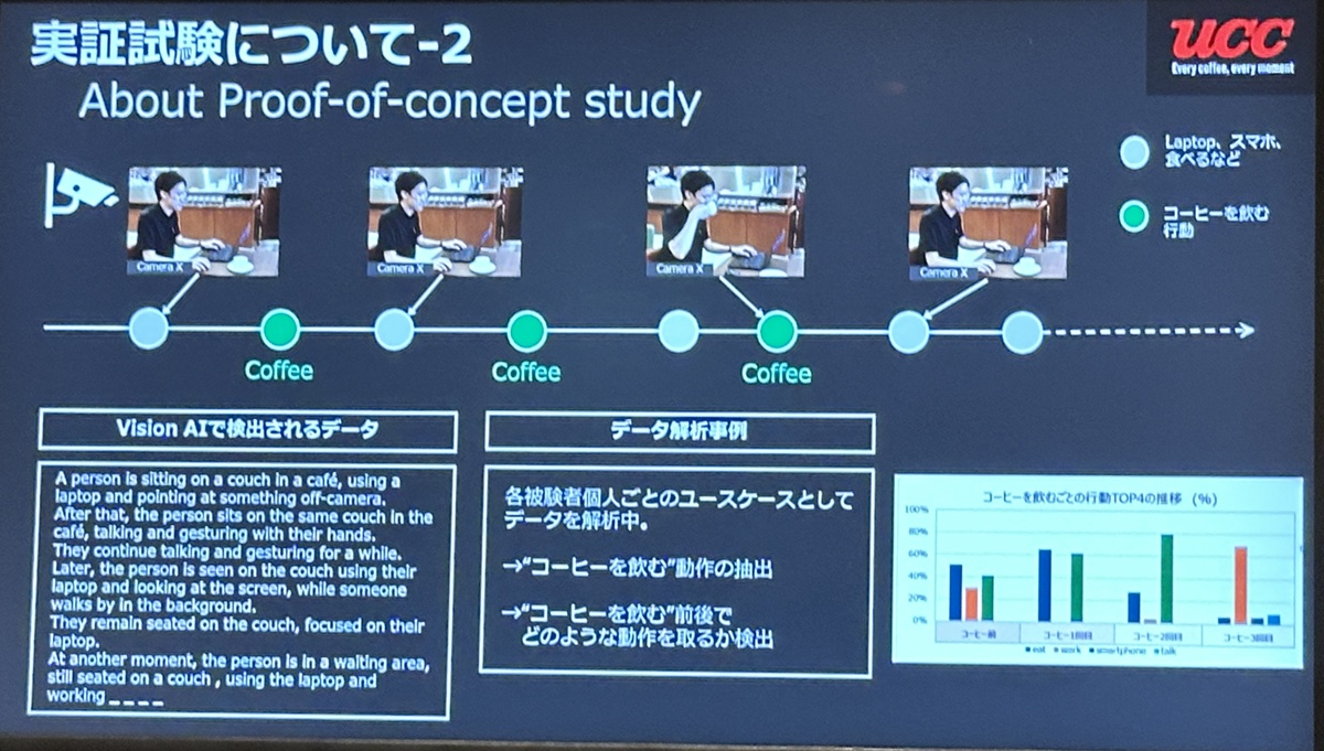 トヨタのウーブン・シティ始動2カ月、開発が進む未来技術8選（2ページ