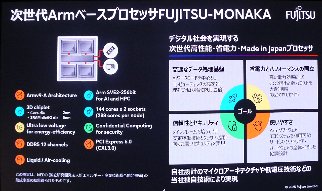 富士通が開発中、AIサーバー向けMPU「MONAKA」 27年の初代品は3D構造