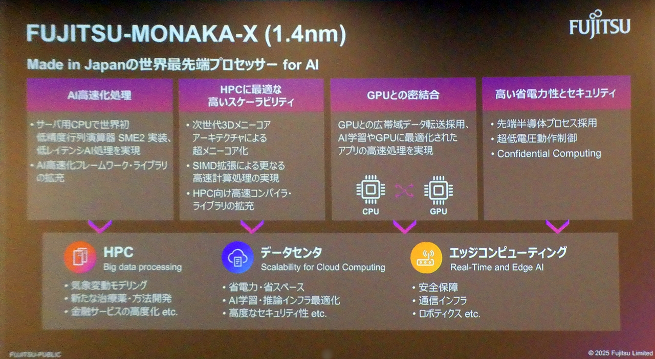 富士通が開発中、AIサーバー向けMPU「MONAKA」 27年の初代品は3D構造