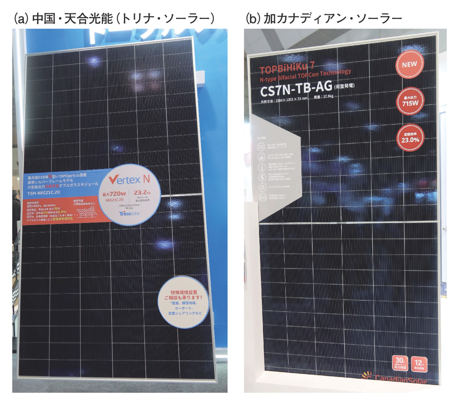 銀暴騰は太陽光パネルが原因か、使用量大幅減や銅への代替技術で解消へ 