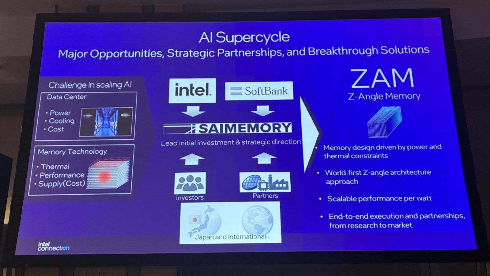 ソフトバンクとインテルの新メモリー「ZAM」、HBM代替狙う 富岳NEXTも