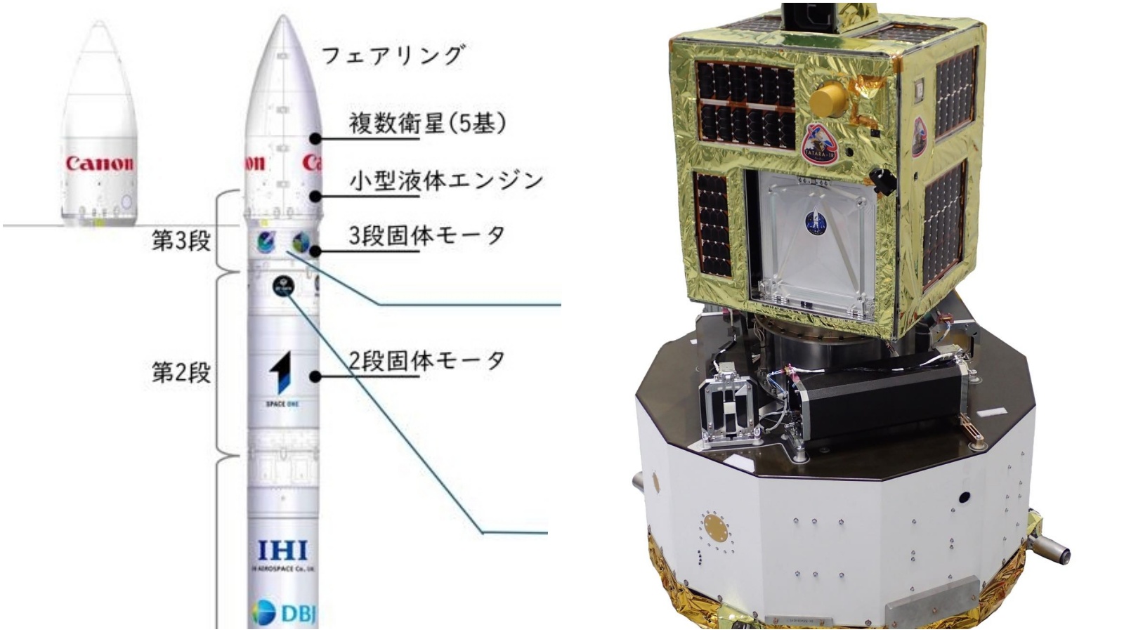 ロケットの標準を根本から変革したスペースXの「ファルコン9」（3