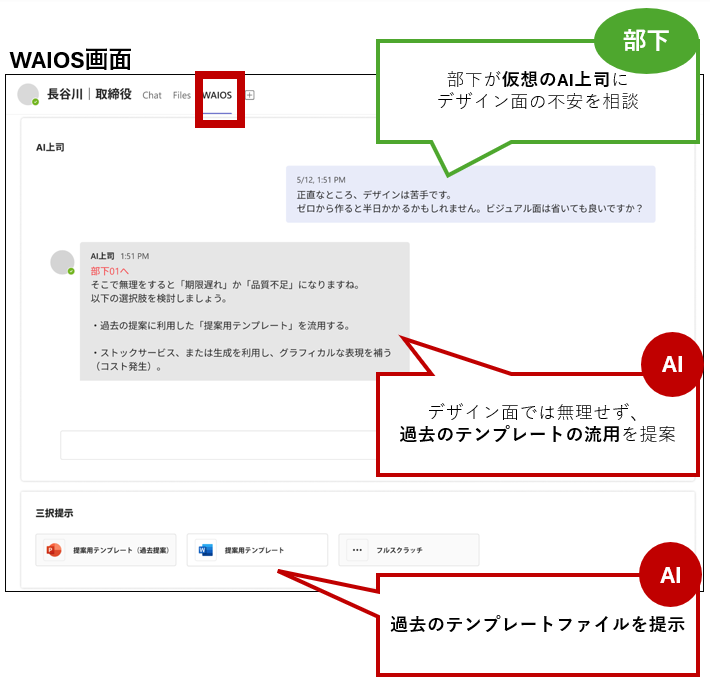 残業時間が4割減 特注設備メーカーがTeamsに独自AI、指示や理解を正確