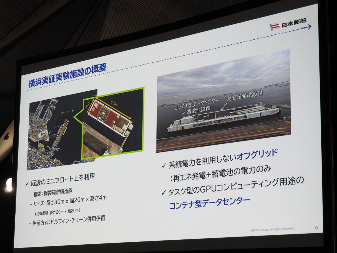 実証実験施設の概要。埠頭に近いが係留されているだけで、船のように海に浮いている