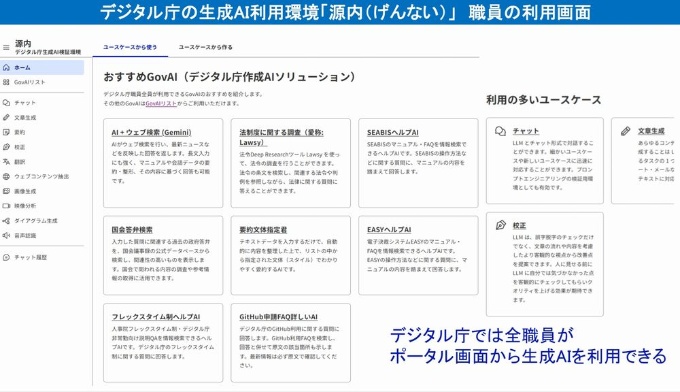 源内の利用画面例