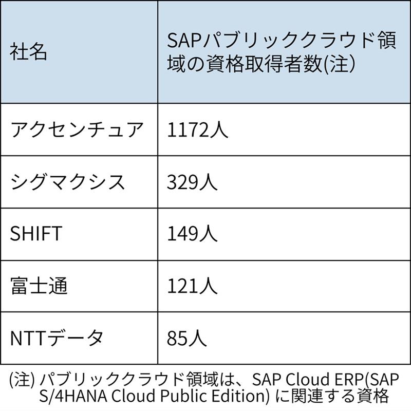 sap様☆専用 04_01_April.png
