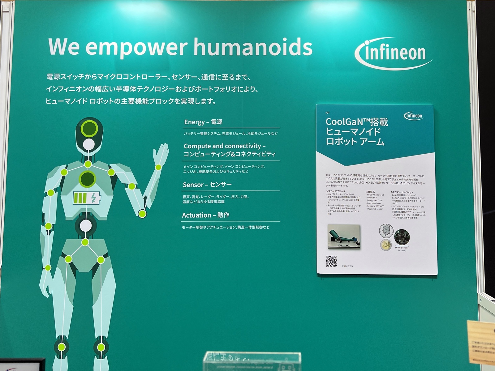 パワー半導体のけん引役、AIの次はヒューマノイド GaNに脚光（2ページ