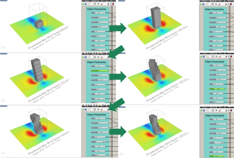 Aiでビル風を瞬時に予測 設計の自動化はどこまで進む 5ページ目 日経クロステック Xtech Aiでビル風を瞬時に予測 設計の自動化はどこまで進む 5ページ目 日経クロステック Xtech