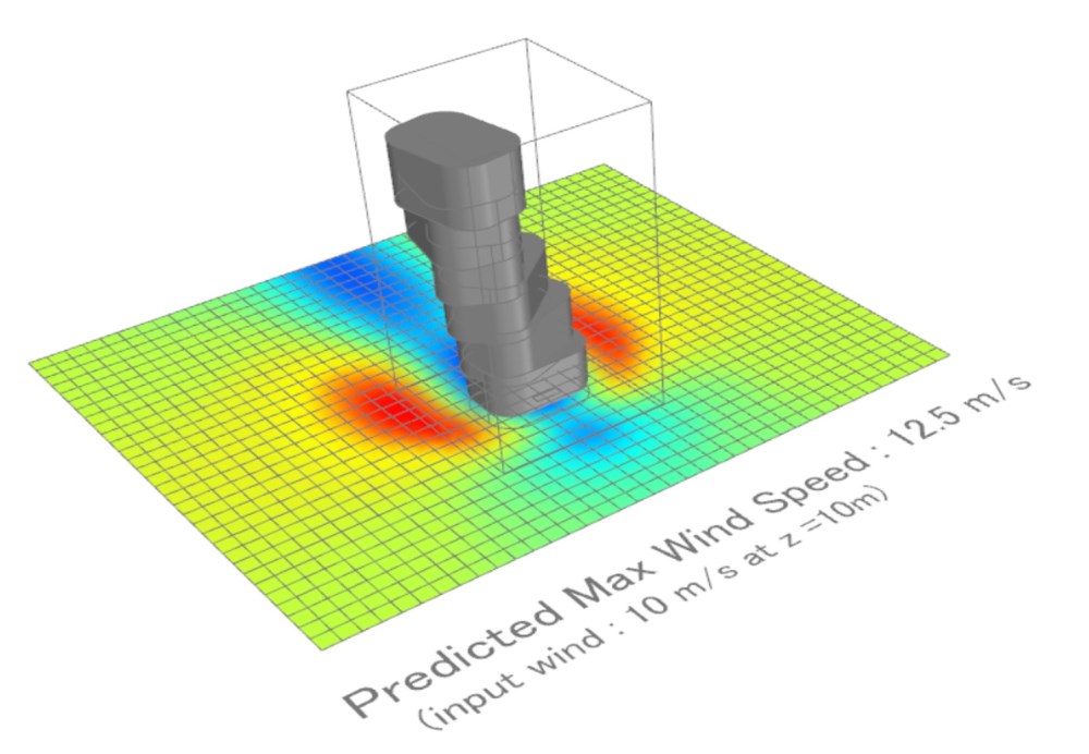 Aiでビル風を瞬時に予測 設計の自動化はどこまで進む 日経クロステック Xtech