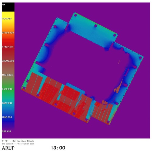 鏡面反射や集光効果の検証に、室内照度のアニメーション解析から抜粋した、平面上の照度分布図の例（出所：Arup）