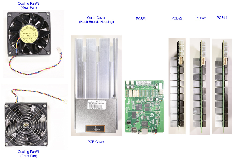ASIC169個を搭載するビットコイン採掘機、モトは取れるのか分解して