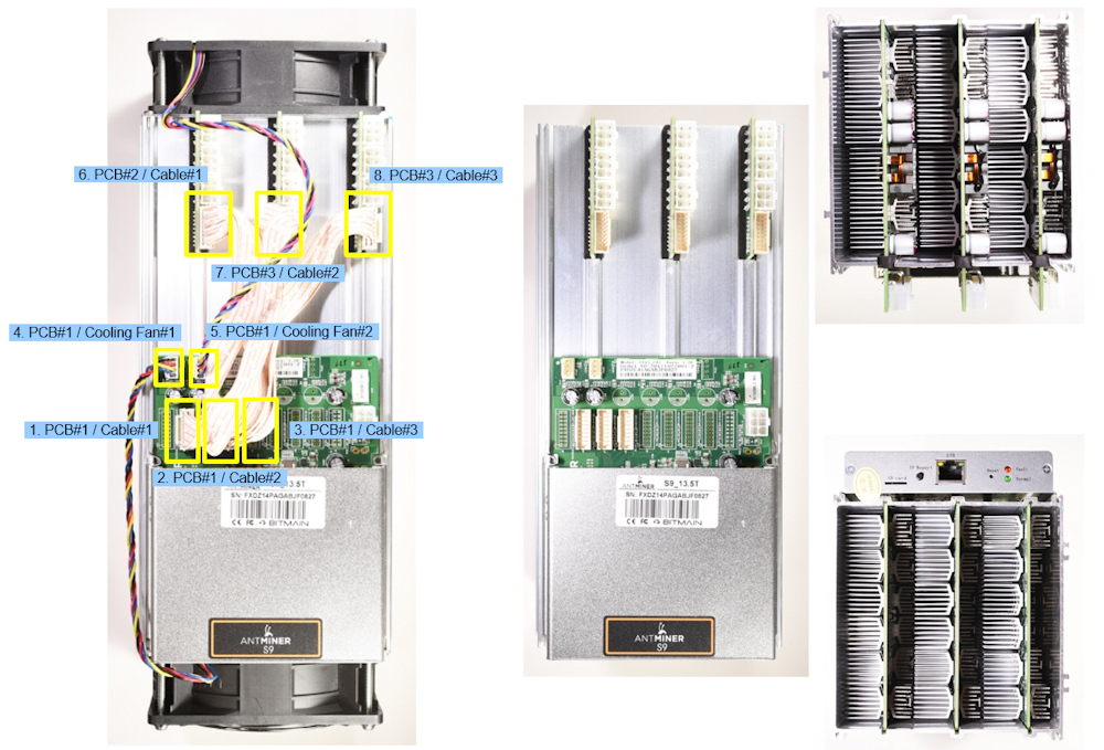 ASIC169個を搭載するビットコイン採掘機、モトは取れるのか分解して