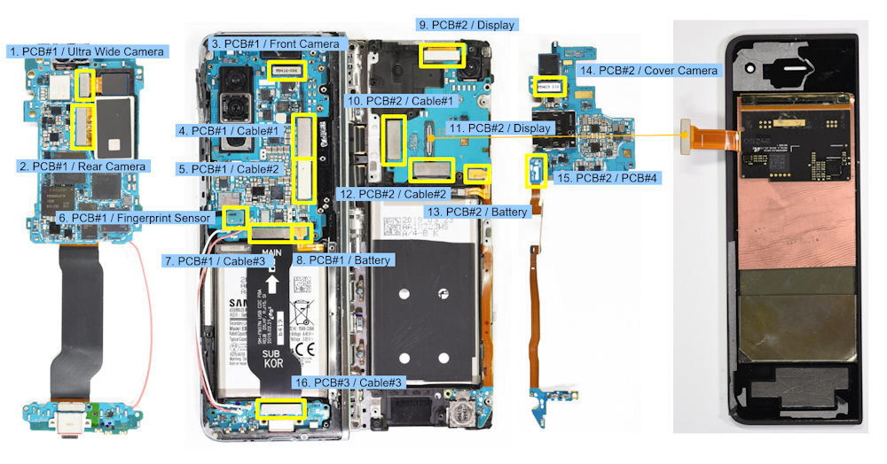 美しき名機Galaxy Fold、内部構造は「チョウ」だった（5ページ目