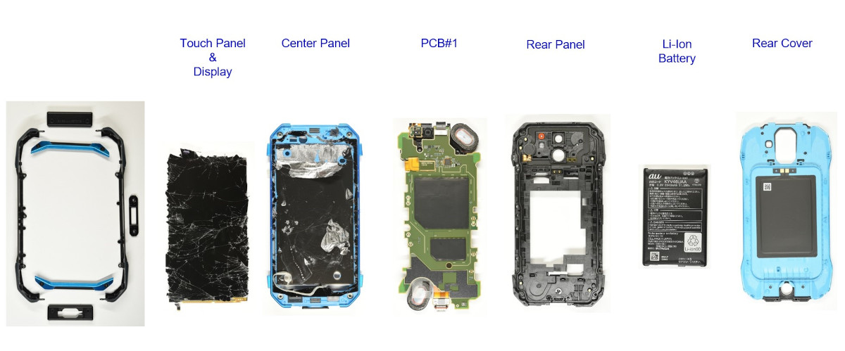 京セラ頑強スマホ ローテクや“無駄”をあえて採用、分解で判明 | 日経