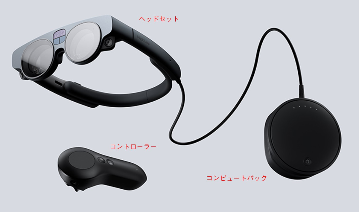 専用品だらけのMagic Leap 2、3299米ドルに納得 | 日経クロステック