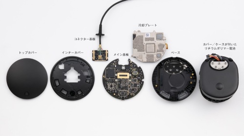 図6 コンピュートパックを分解したところ