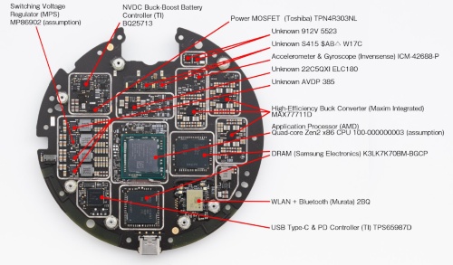 図7 コンピュートパックのメイン基板のA面