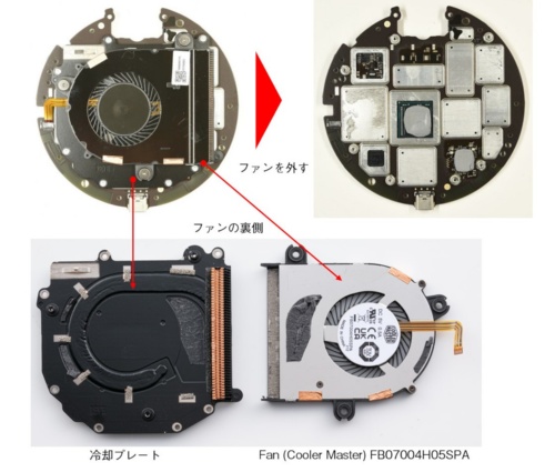図9 冷却ファン