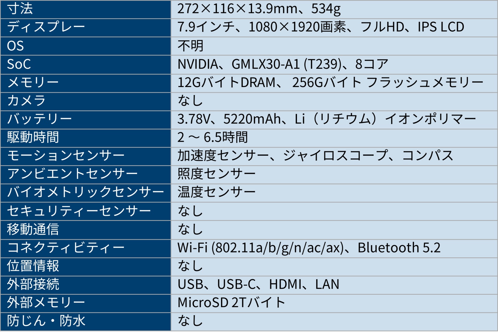 Switch2分解、NVIDIAカスタムGPU搭載の最新ゲーム機 | 日経クロス