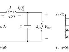 第3回 重要度増すパワー インテグリティ 協調評価によるインピーダンスの把握が不可欠に 日経クロステック Xtech 第3回 重要度増すパワー インテグリティ 協調評価によるインピーダンスの把握が不可欠に 日経クロステック Xtech
